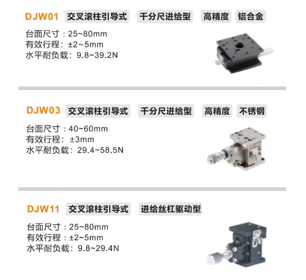 高精度DJWO1/DJWO3/DJW11手动位移台(图2)