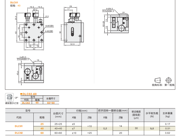 丝杆进给齿轮齿条型DLCO1/DLC02手动位移滑台(图4)