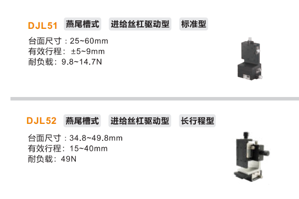标准型长行程型DJL51/DJL52手动位移滑台(图2)