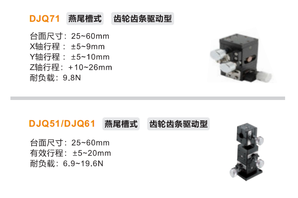 齿轮齿条驱动型DJQ71手动位移滑台(图2)