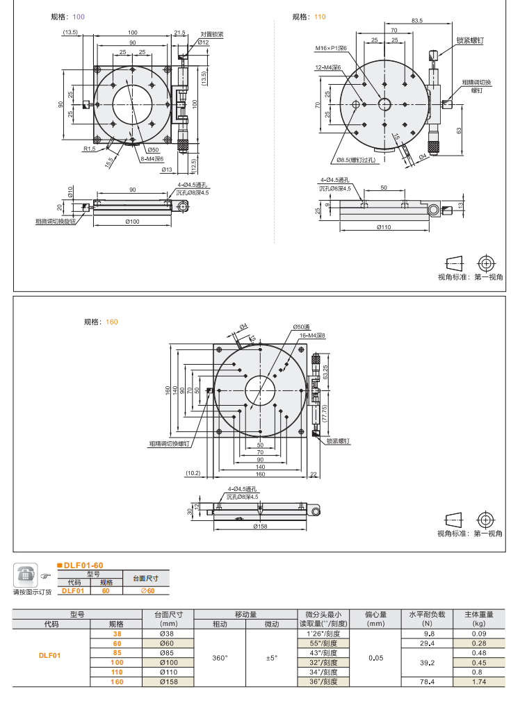 360°手动调节千分尺进给DLF01/DLF11/DLF21手动位移滑台(图4)
