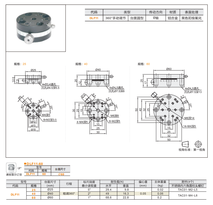 360°手动调节千分尺进给DLF01/DLF11/DLF21手动位移滑台(图5)