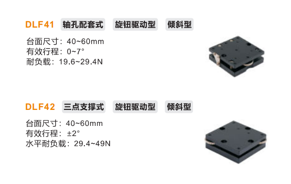 三点支撑式倾斜型DLF41和DLF42旋钮驱动型(图2)