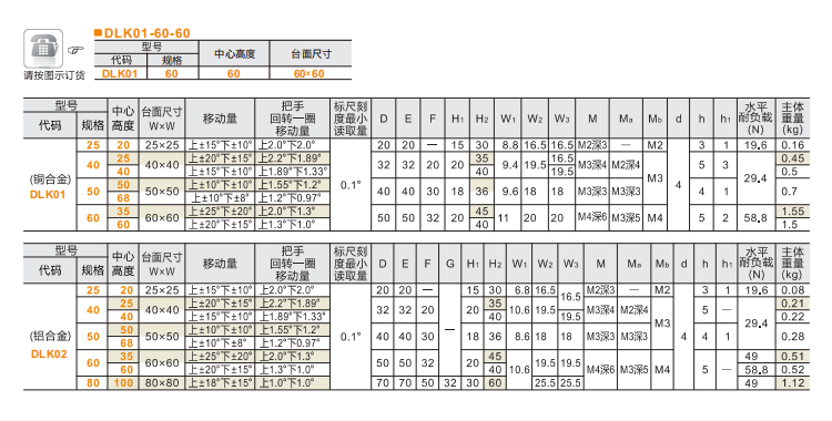 精度精车型DLKO1/DLK02/DLK56手动位移滑台(图4)