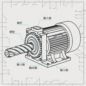 平面包络环面蜗杆减速机,轴向窜动超多少需修调轴承?(图1) 平面包络环面蜗杆减速机,轴向窜动超多少需修调轴承?(图1)