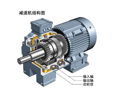 工机减速机适配工程机械需强化哪些结构强度？(图1)