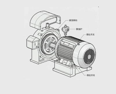 滚筒减速机断带保护装置怎么联动触发?(图1) 滚筒减速机断带保护装置怎么联动触发?(图1)