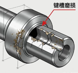 减速机电机轴头键槽磨损修复方案怎么用？(图1)