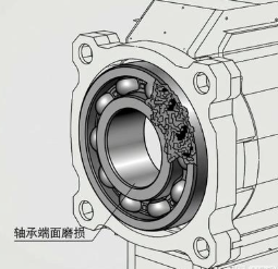 减速机轴承端面磨损的修复工艺与验收标准(图1)