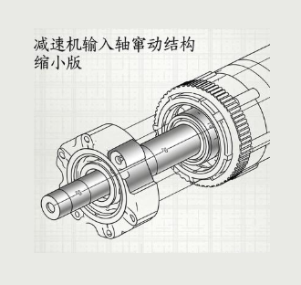 螺旋锥齿轮减速机输入轴窜动如何解决？(图1)