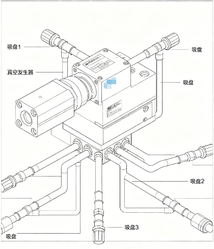 SMC真空发生器如何搭配真空吸盘使用(图2) SMC真空发生器如何搭配真空吸盘使用(图2)