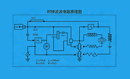 波形发生器谐波失真该如何改善优化?(图1) 波形发生器谐波失真该如何改善优化?(图1)