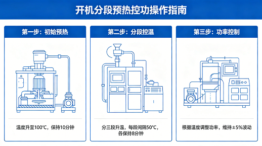 超声波发生器低温工况功率如何管控？(图1)