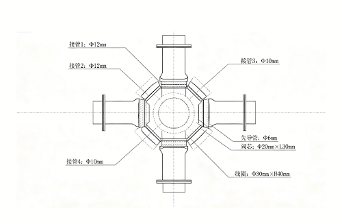 四通换向阀冷暖机组匹配选型依据标准(图1) 四通换向阀冷暖机组匹配选型依据标准(图1)