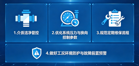高频换向延长三通换向阀使用寿命(图1) 高频换向延长三通换向阀使用寿命(图1)