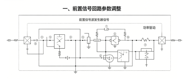 次声波发生器低频输出偏弱如何调试(图1)