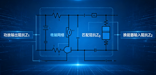 次声波发生器功放匹配阻抗选配技巧(图1)
