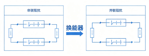 次声波发生器功放匹配阻抗选配技巧(图2)