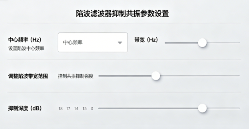 AB伺服驱动器抖动震荡增益优化怎么调(图4)