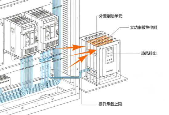 交流伺服驱动器再生能量回收处理方式(图2) 交流伺服驱动器再生能量回收处理方式(图2)