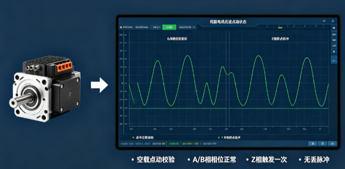 交流伺服驱动器增量编码器接线调试步骤(图3) 交流伺服驱动器增量编码器接线调试步骤(图3)