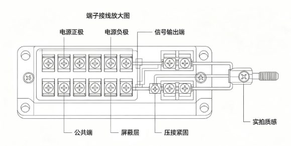 真空度传感器信号变送器,接线调试方法(图2) 真空度传感器信号变送器,接线调试方法(图2)