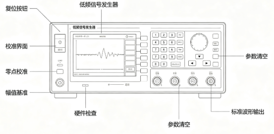 低频信号发生器波形失真调整方法(图3)