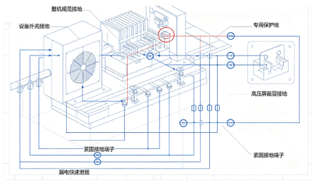 电弧发生器高压漏电安全整改措施(图1) 电弧发生器高压漏电安全整改措施(图1)