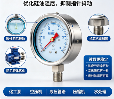 硅油阻尼升级,新款耐震压力表解决指针抖动难题(图1) 硅油阻尼升级,新款耐震压力表解决指针抖动难题(图1)