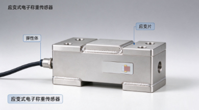 电子称重传感器测力原理解析(图1) 电子称重传感器测力原理解析(图1)